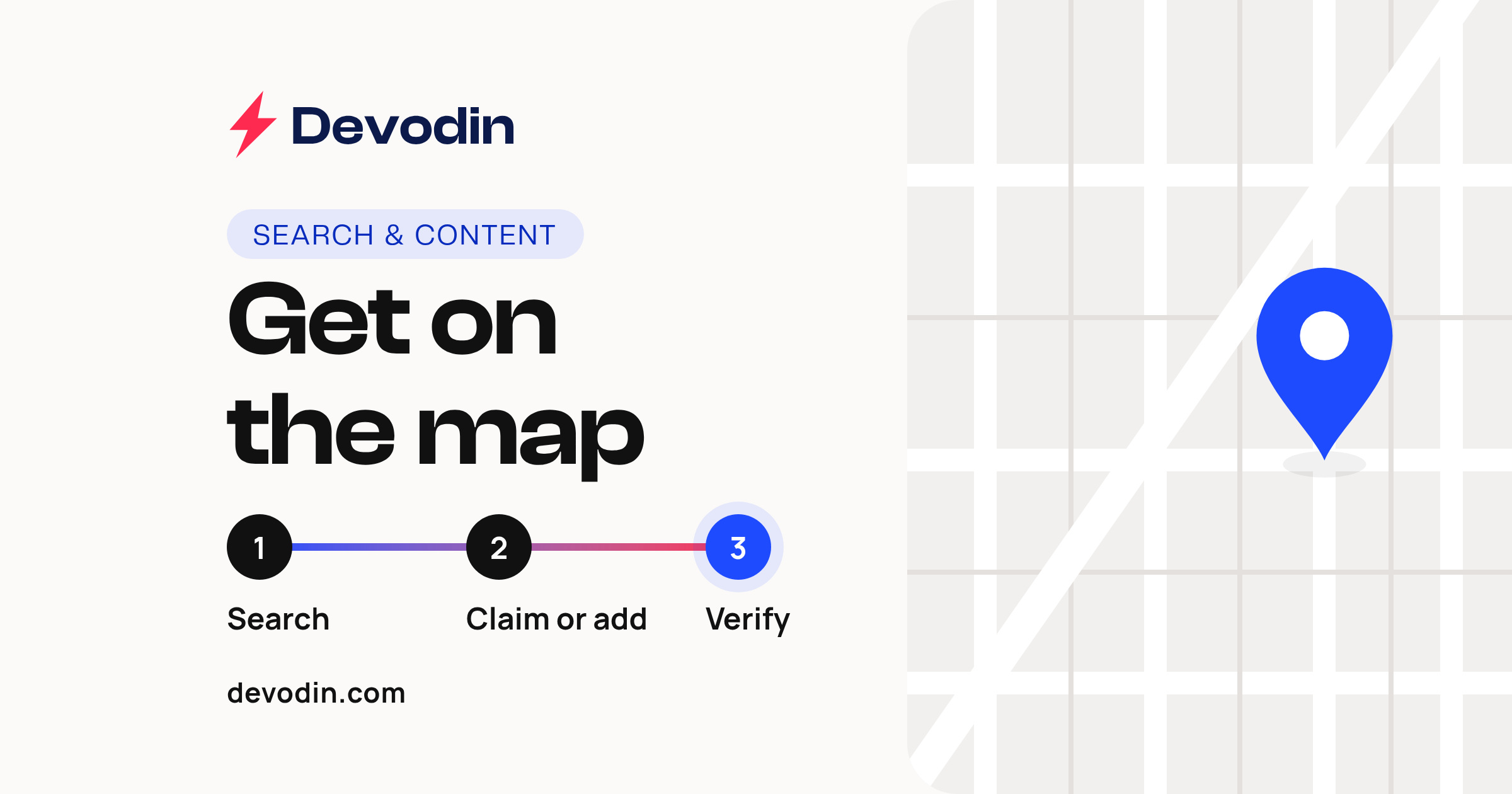 Map grid with a blue pin beside "Get on the map" and a route: Search, Claim or add, Verify. Getting a business on Google Maps.