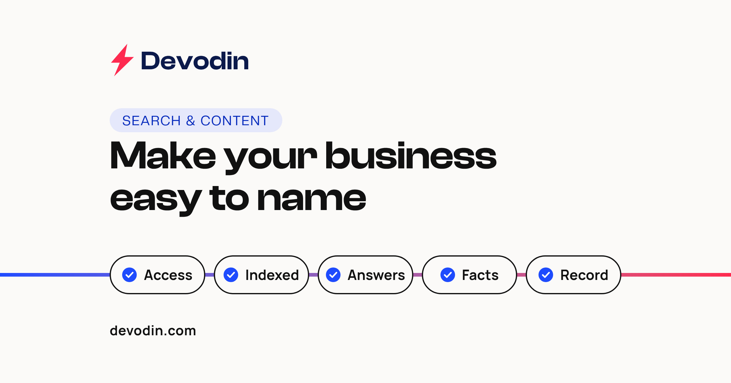 "Make your business easy to name" over five ticked pills on a blue to red line: Access, Indexed, Answers, Facts, Record. Showing up in ChatGPT.