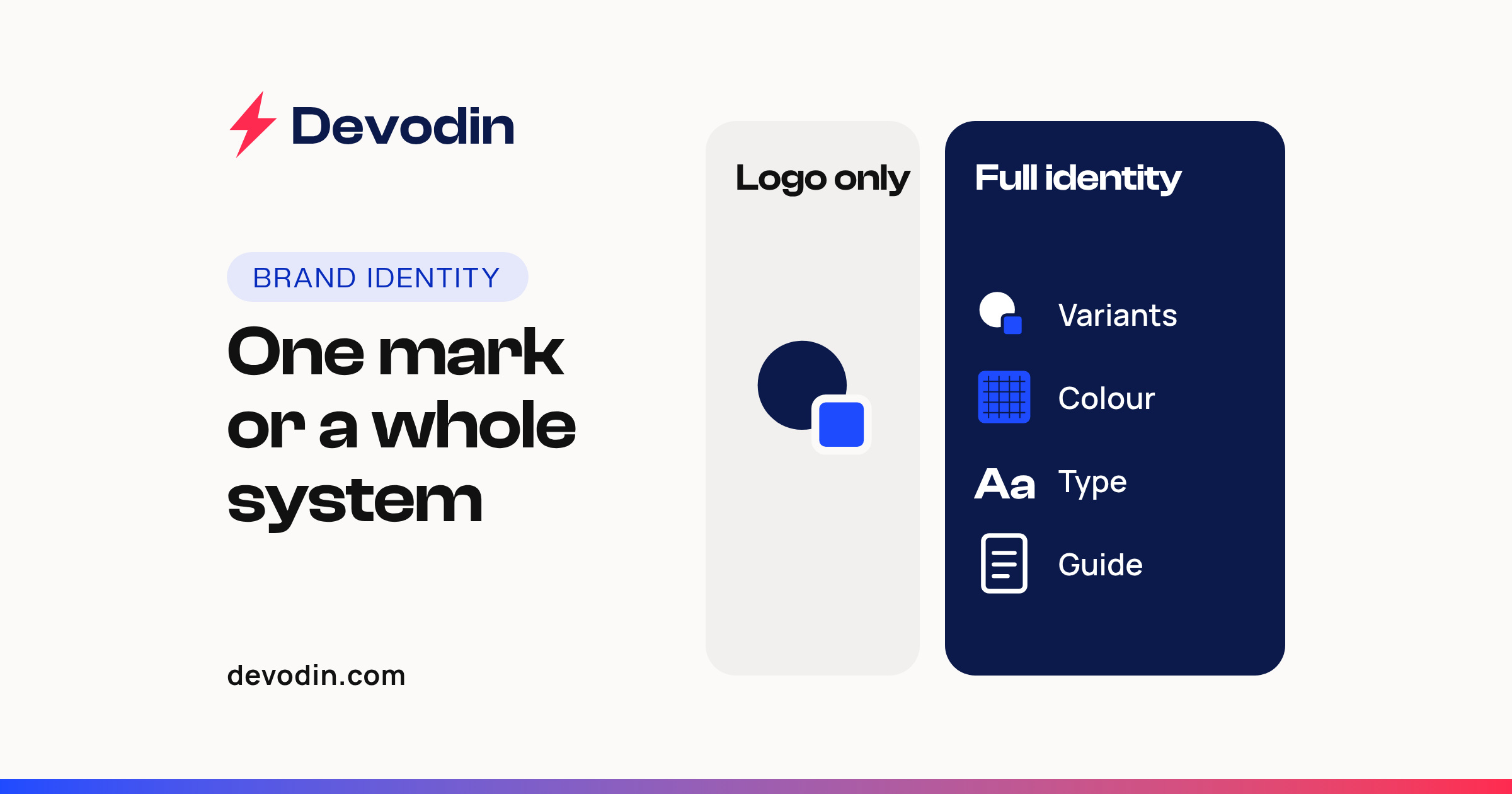 "One mark or a whole system" beside a simple mark under "Logo only" and Variants, Colour, Type, Guide under "Full identity", on logo vs brand identity.