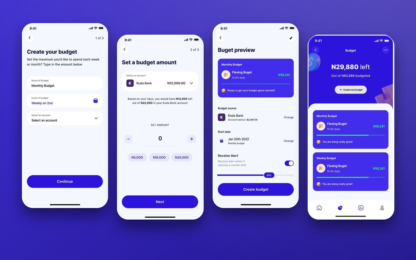Brees budgeting app screens: create a budget, set an amount, budget preview and a monthly budget overview with transactions.