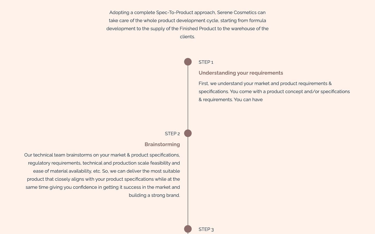 Serene Mauve skincare website custom manufacturing process timeline with numbered steps on either side of a central line.