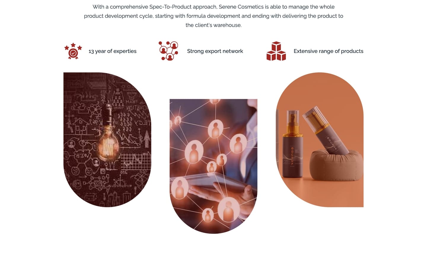 Serene Scarlet cosmetics website home page with three arch-shaped images of a light bulb sketch, a network of portraits and an amber bottle.