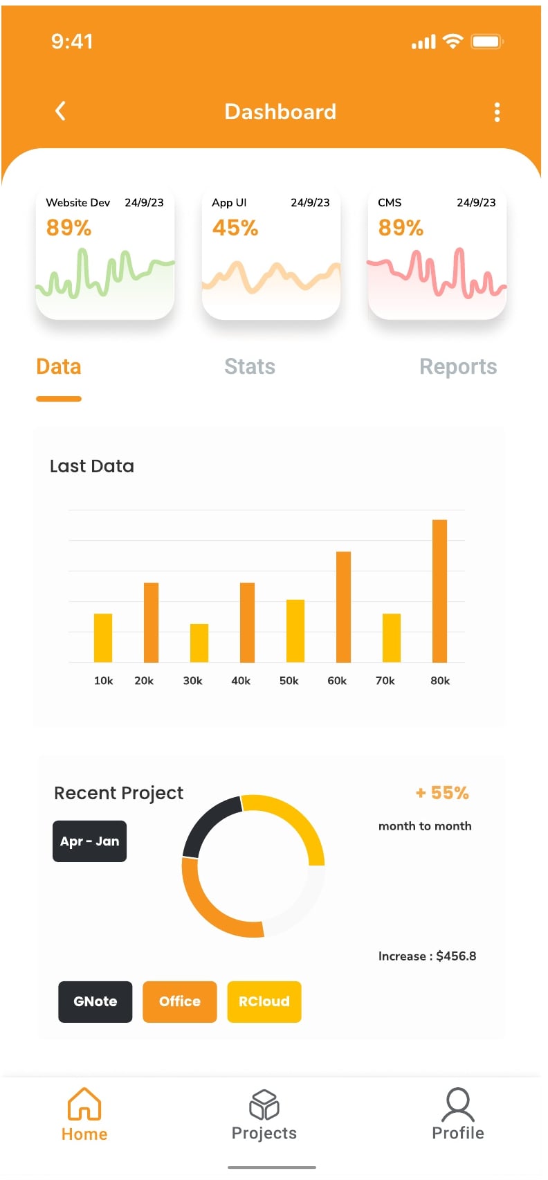 Startup Assistant AI assistant app dashboard screen 1 of 10.