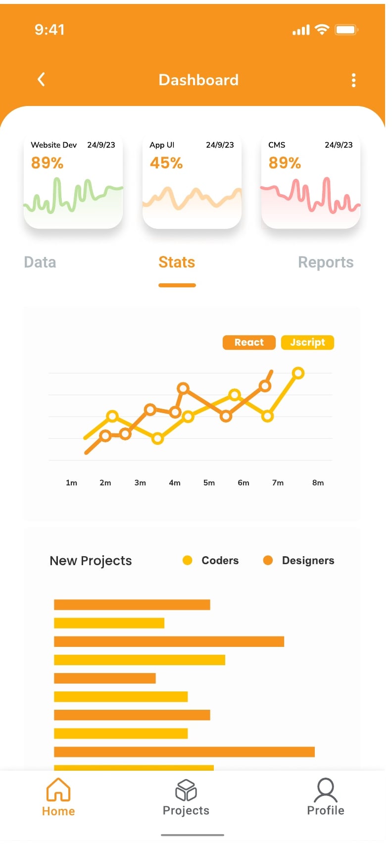 Startup Assistant AI assistant app dashboard screen 2 of 10.